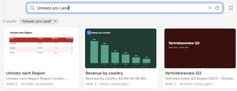 AI search in Slideflow for the German query “Umsatz pro Land” returns the German slide “Umsatz nach Region” and the English slide “Revenue by country”.